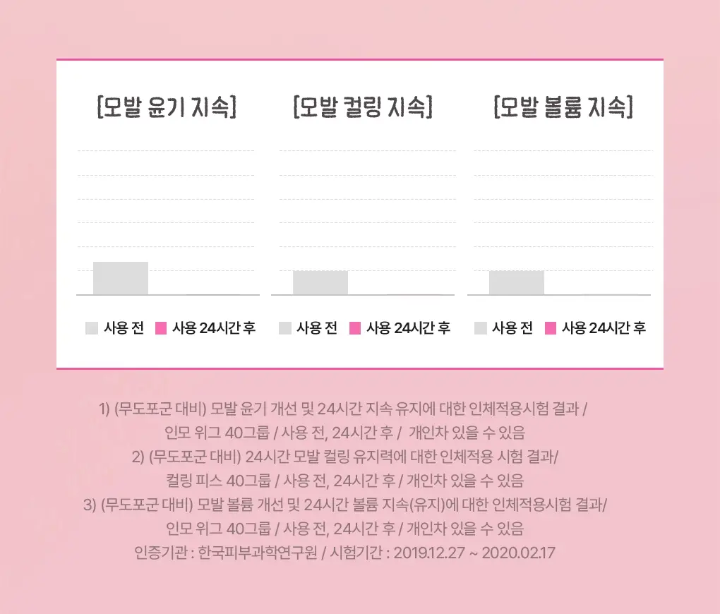 [챠미키티 에디션][열보호/노워시]모레모 리커버리밤 비 115ml 기획 3종 상세페이지 19